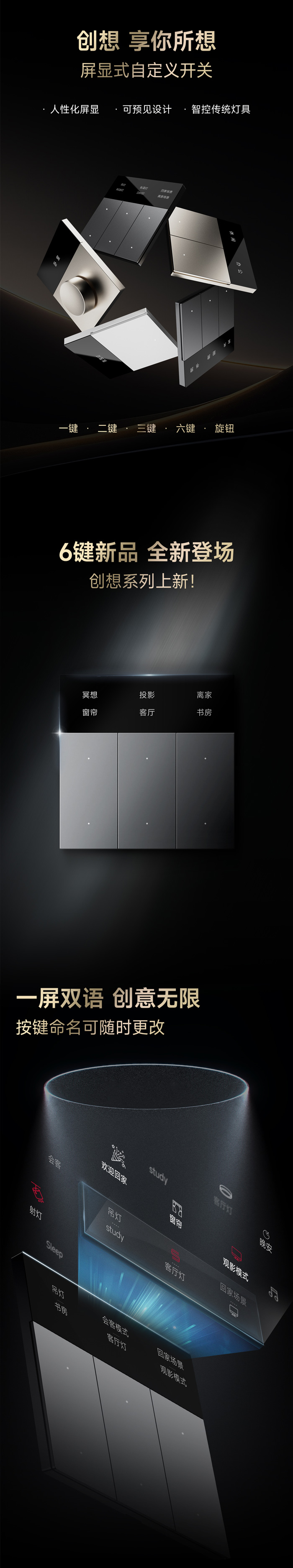 创想系列全家福