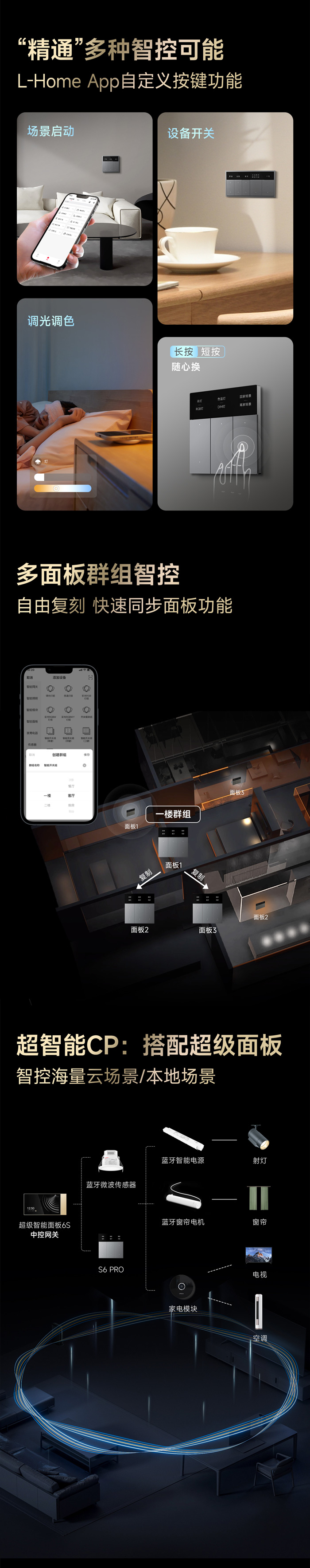 新品智能搭配方案